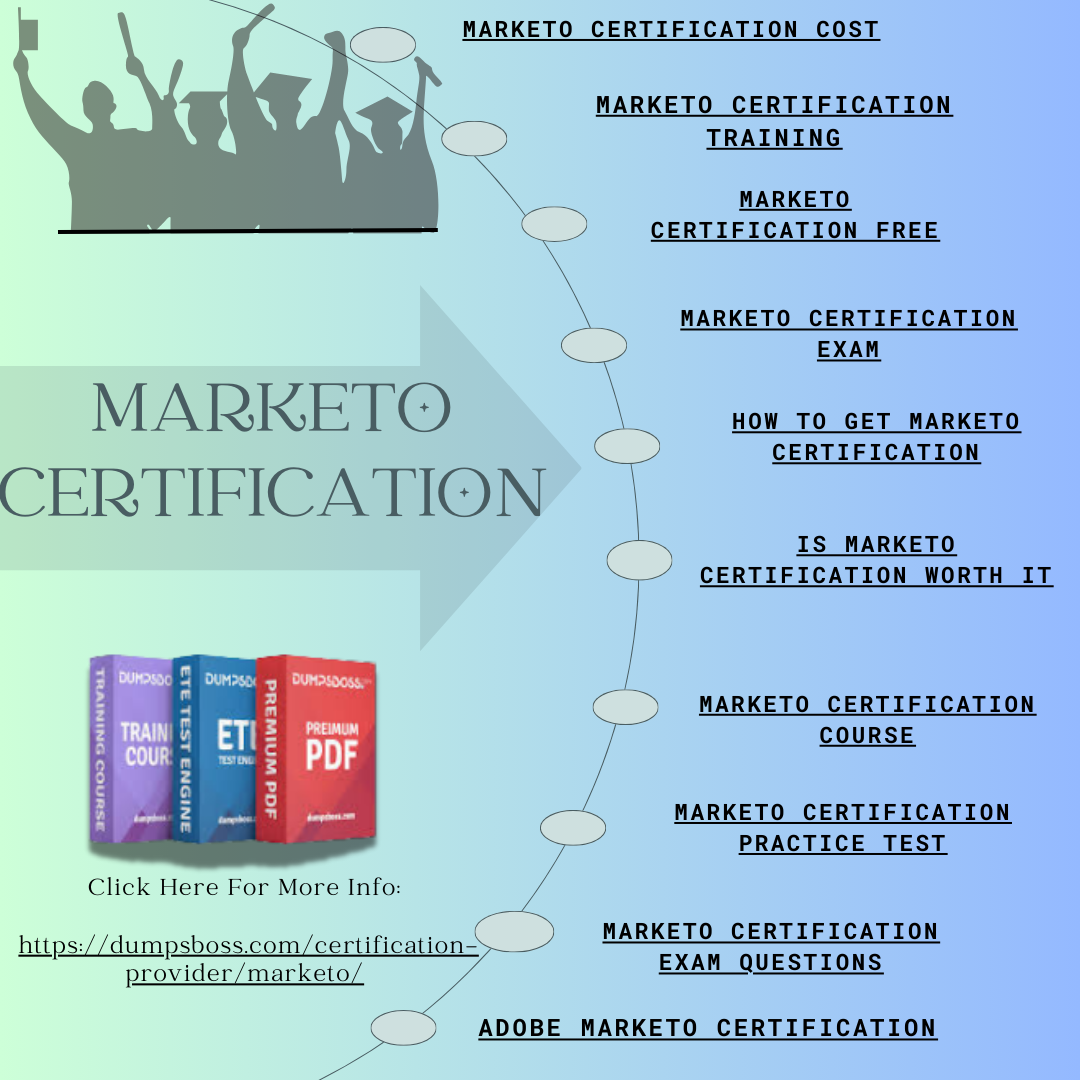 The Ultimate Guide To Marketo Certification Exam Questions On Dumpsboss